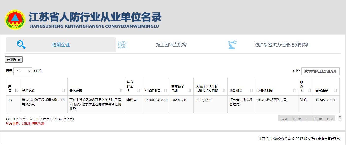 人防行業(yè)從業(yè)單位名錄.png